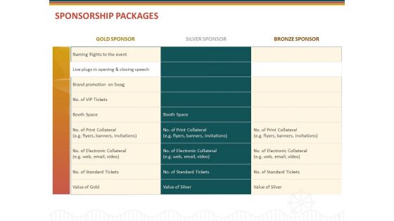 Event Sponsorship Proposal Ppt PowerPoint Presentation Complete Deck With Slides