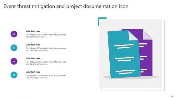 Event Threat Mitigation Ppt PowerPoint Presentation Complete Deck With Slides