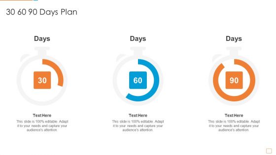 Eventbrite Financing Elevator 30 60 90 Days Plan Formats PDF