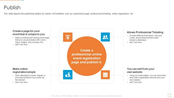 Eventbrite Financing Elevator Publish Demonstration PDF