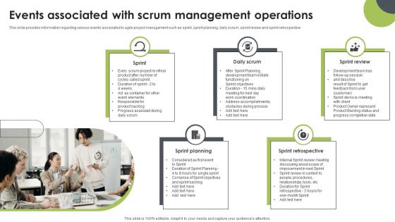 Events Associated With Scrum Management Operations Microsoft PDF Events Associated With Scrum Management Operations Microsoft PDF