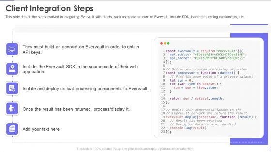 Evervault Capital Investment Elevator Pitch Deck Client Integration Steps Professional PDF