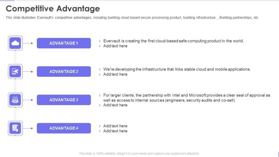 Evervault Capital Investment Elevator Pitch Deck Competitive Advantage Portrait PDF