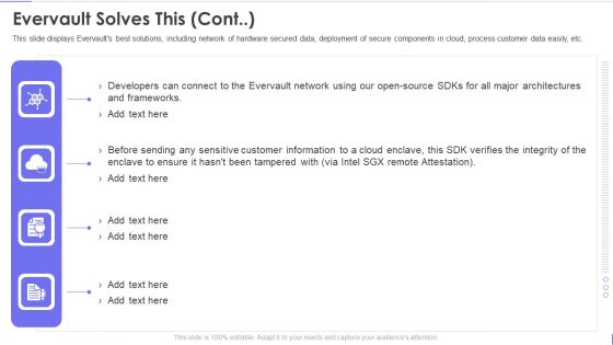 Evervault Capital Investment Elevator Pitch Deck Evervault Solves This Cont Guidelines PDF