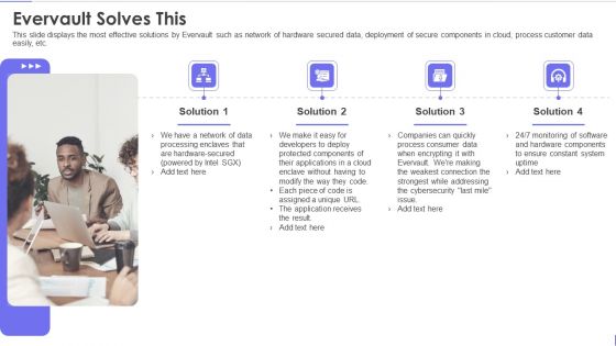 Evervault Capital Investment Elevator Pitch Deck Evervault Solves This Template PDF