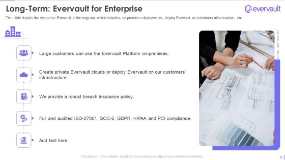 Evervault Capital Investment Elevator Pitch Deck Ppt PowerPoint Presentation Complete Deck With Slides