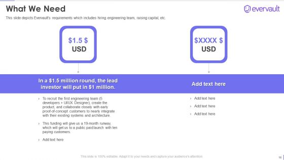 Evervault Capital Investment Elevator Pitch Deck Ppt PowerPoint Presentation Complete Deck With Slides