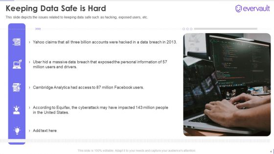 Evervault Capital Investment Elevator Pitch Deck Ppt PowerPoint Presentation Complete Deck With Slides