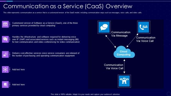 Everything As A Service Xaas For Cloud Computing IT Communication As A Service Caas Overview Background PDF