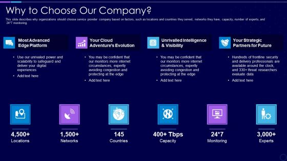 Everything As A Service Xaas For Cloud Computing IT Why To Choose Our Company Demonstration PDF