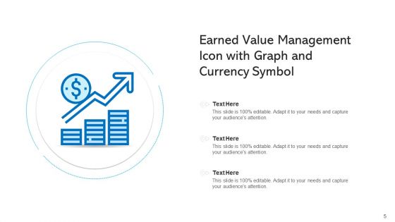 Evm Effective Budget Ppt PowerPoint Presentation Complete Deck With Slides