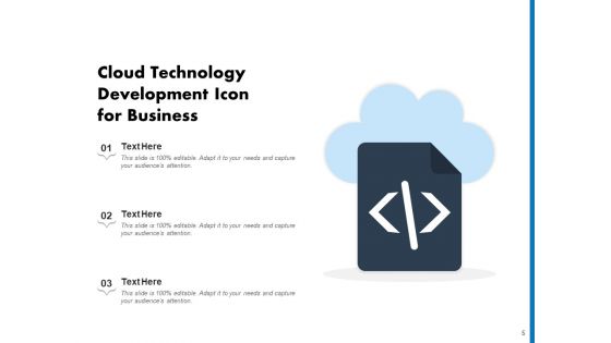 Evolution Cloud Technology Ppt PowerPoint Presentation Complete Deck