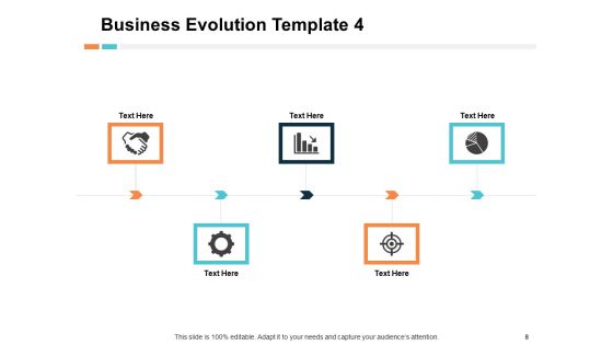 Evolution Guide Ppt PowerPoint Presentation Complete Deck With Slides