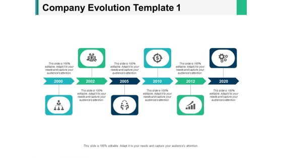 Evolution Histogram Ppt PowerPoint Presentation Complete Deck With Slides