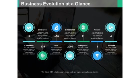Evolution Histogram Ppt PowerPoint Presentation Complete Deck With Slides