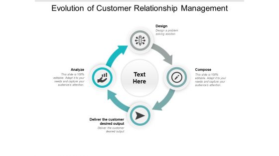 Evolution Of Customer Relationship Management Ppt Powerpoint Presentation Professional Microsoft