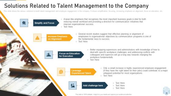 Evolution Of Employee Participation And Retention In Organization Ppt PowerPoint Presentation Complete With Slides