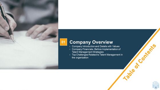 Evolution Of Employee Participation And Retention In Organization Ppt PowerPoint Presentation Complete With Slides
