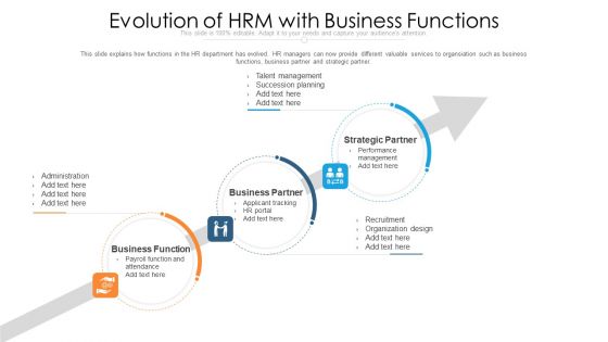 Evolution Of HRM With Business Functions Ppt PowerPoint Presentation File Designs Download PDF Evolution Of HRM With Business Functions Ppt PowerPoint Presentation File Designs Download PDF