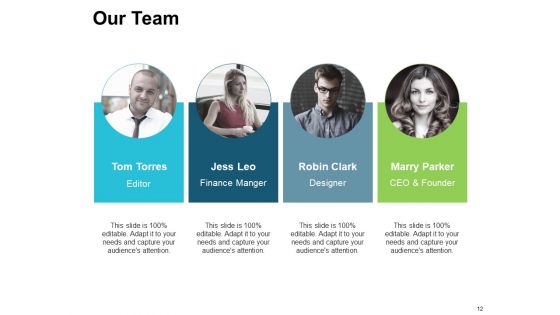 Evolution Of Strategy Ppt PowerPoint Presentation Complete Deck With Slides