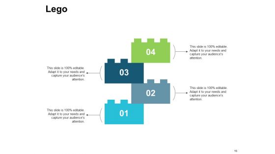 Evolution Of Strategy Ppt PowerPoint Presentation Complete Deck With Slides