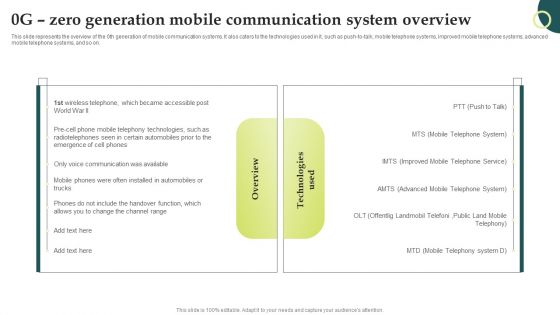 Evolution Of Wireless Technologies 0G Zero Generation Mobile Communication Sample PDF