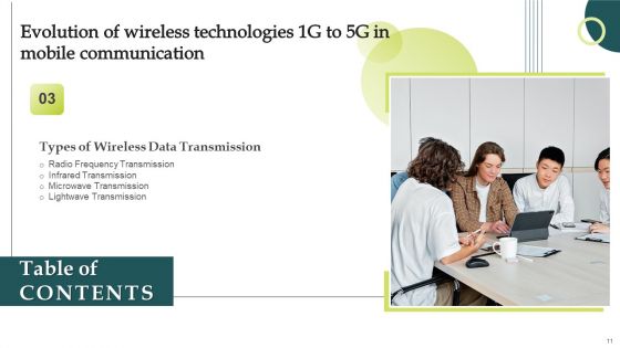 Evolution Of Wireless Technologies 1G To 5G In Mobile Communication Ppt PowerPoint Presentation Complete Deck With Slides