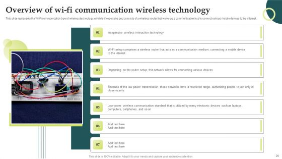 Evolution Of Wireless Technologies 1G To 5G In Mobile Communication Ppt PowerPoint Presentation Complete Deck With Slides
