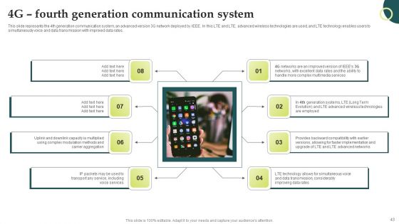 Evolution Of Wireless Technologies 1G To 5G In Mobile Communication Ppt PowerPoint Presentation Complete Deck With Slides