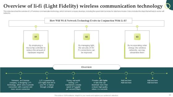 Evolution Of Wireless Technologies 1G To 5G In Mobile Communication Ppt PowerPoint Presentation Complete Deck With Slides