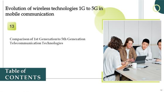 Evolution Of Wireless Technologies 1G To 5G In Mobile Communication Ppt PowerPoint Presentation Complete Deck With Slides