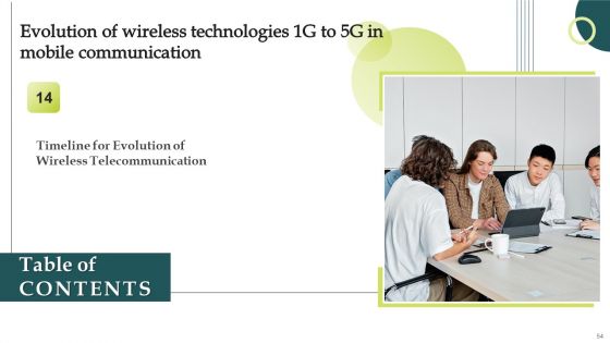 Evolution Of Wireless Technologies 1G To 5G In Mobile Communication Ppt PowerPoint Presentation Complete Deck With Slides