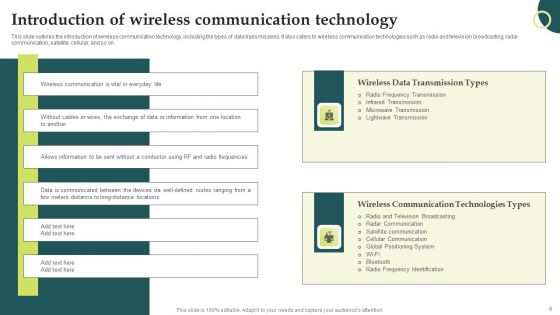 Evolution Of Wireless Technologies 1G To 5G In Mobile Communication Ppt PowerPoint Presentation Complete Deck With Slides