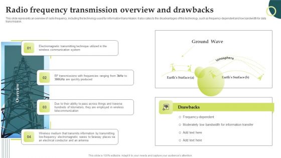 Evolution Of Wireless Technologies Radio Frequency Transmission Overview Template PDF Evolution Of Wireless Technologies Radio Frequency Transmission Overview Template PDF