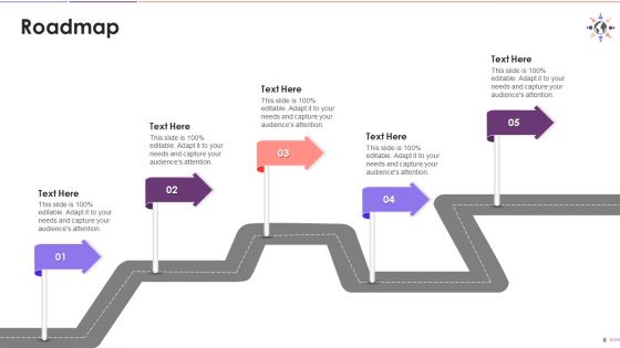 Evolutionary Process Of Human Species Training Ppt