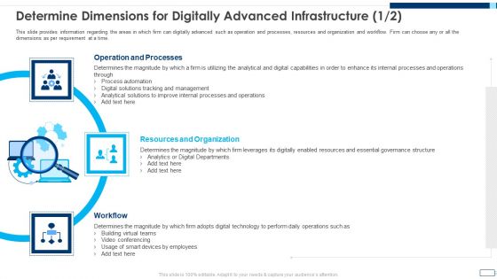 Evolving BI Infrastructure Determine Dimensions For Digitally Advanced Infrastructure Analytics Clipart PDF