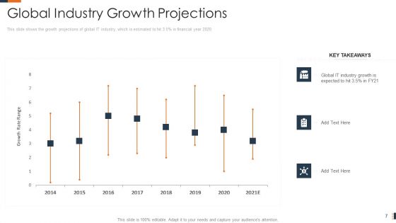 Evolving Target Consumer List Through Sectionalization Techniques Ppt PowerPoint Presentation Complete Deck With Slides
