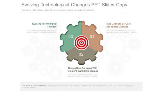 Evolving Technological Changes Ppt Slides Copy