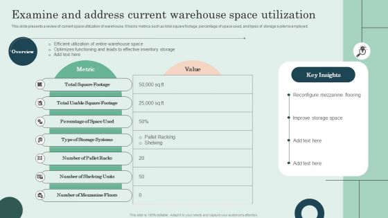 Examine And Address Current Warehouse Space Utilization Pictures PDF