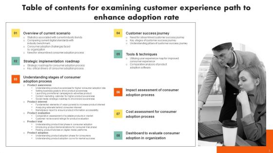 Examining Customer Experience Path To Enhance Adoption Rate Ppt PowerPoint Presentation Complete Deck With Slides