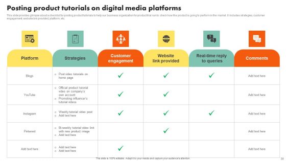 Examining Customer Experience Path To Enhance Adoption Rate Ppt PowerPoint Presentation Complete Deck With Slides