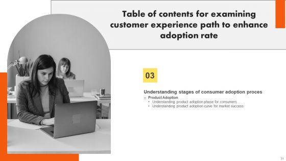 Examining Customer Experience Path To Enhance Adoption Rate Ppt PowerPoint Presentation Complete Deck With Slides