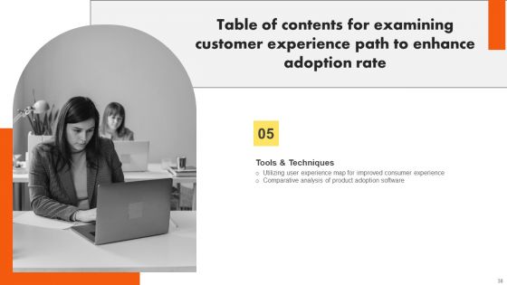 Examining Customer Experience Path To Enhance Adoption Rate Ppt PowerPoint Presentation Complete Deck With Slides