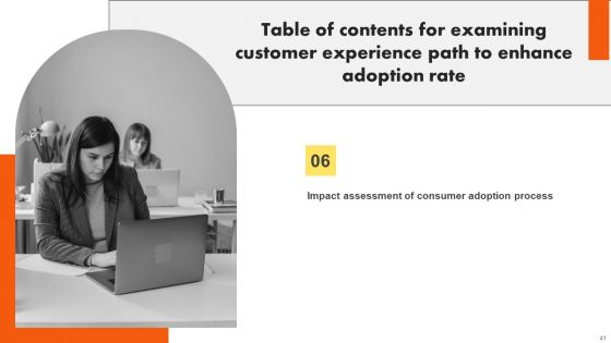 Examining Customer Experience Path To Enhance Adoption Rate Ppt PowerPoint Presentation Complete Deck With Slides