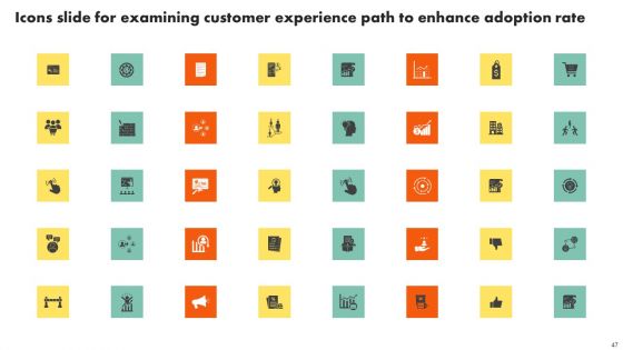 Examining Customer Experience Path To Enhance Adoption Rate Ppt PowerPoint Presentation Complete Deck With Slides