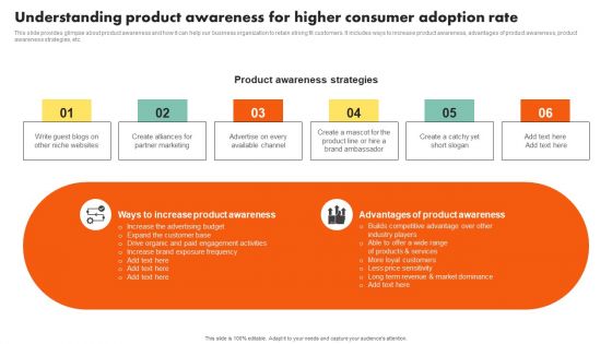 Examining Customer Experience Path To Enhance Adoption Rate Understanding Product Awareness For Higher Rules PDF