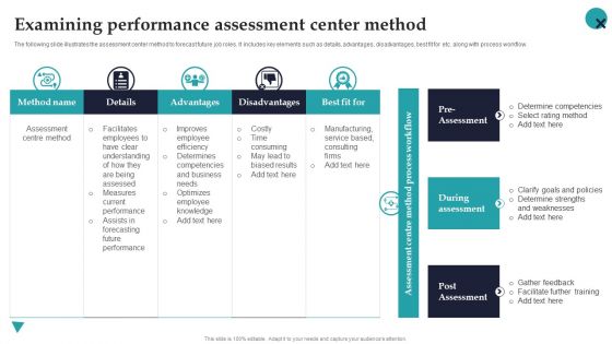Examining Performance Assessment Center Method Employee Performance Management Microsoft PDF Examining Performance Assessment Center Method Employee Performance Management Microsoft PDF