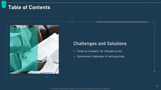 Examining Price Optimization In Organization Complete Deck