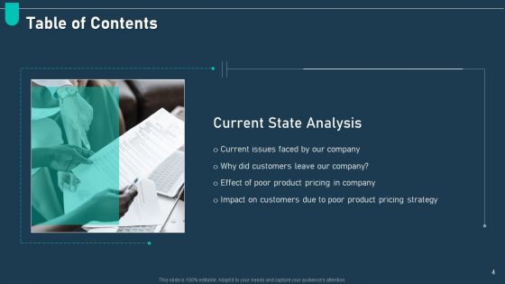 Examining Price Optimization In Organization Complete Deck