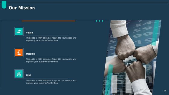 Examining Price Optimization In Organization Complete Deck